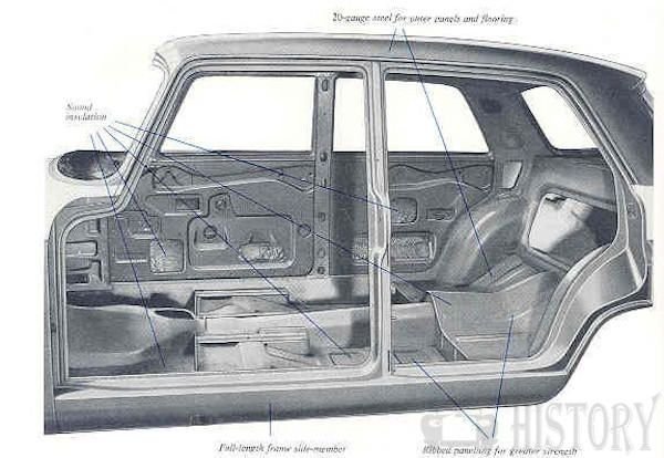 Morris Oxford V body construction