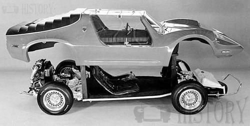 1976 Invader GT5 VW Kit-Car
