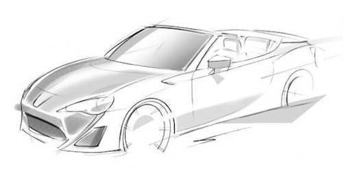Car Self aligning torque explained