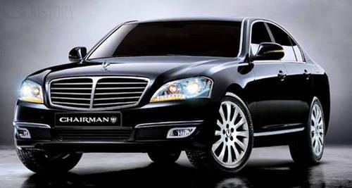 Daewoo Chairman history