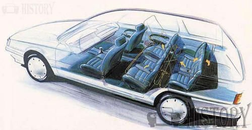 Renault 21 design and history